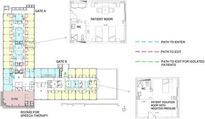 An Italian Neurorehabilitation Hospital Facing the SARS-CoV-2 Pandemic: Data From 1207 Patients and Workers